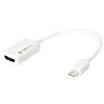 HDMI и DVI аксесоари