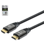 HDMI кабели