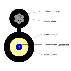 FTTH оптичен кабел, 1xG657 влакно, Фигура 8 с носещо въже - стоманена проволка