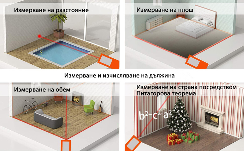 ured-za-izmervane-na-razstoyanie-plosht-obem.jpg